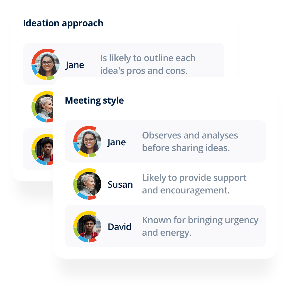 Psychometric Test Employees