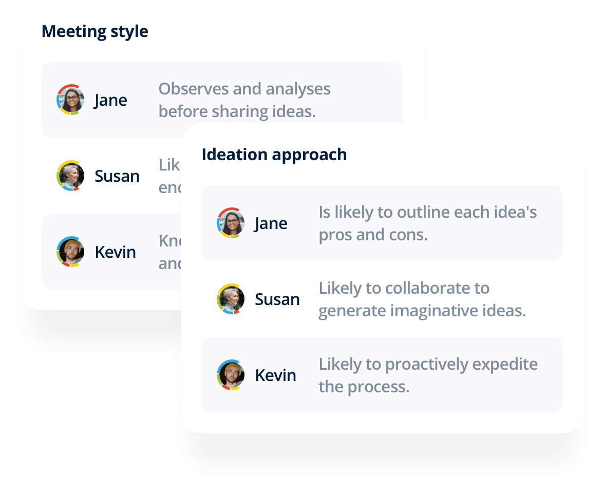 Psychometric Test Workplace Employees