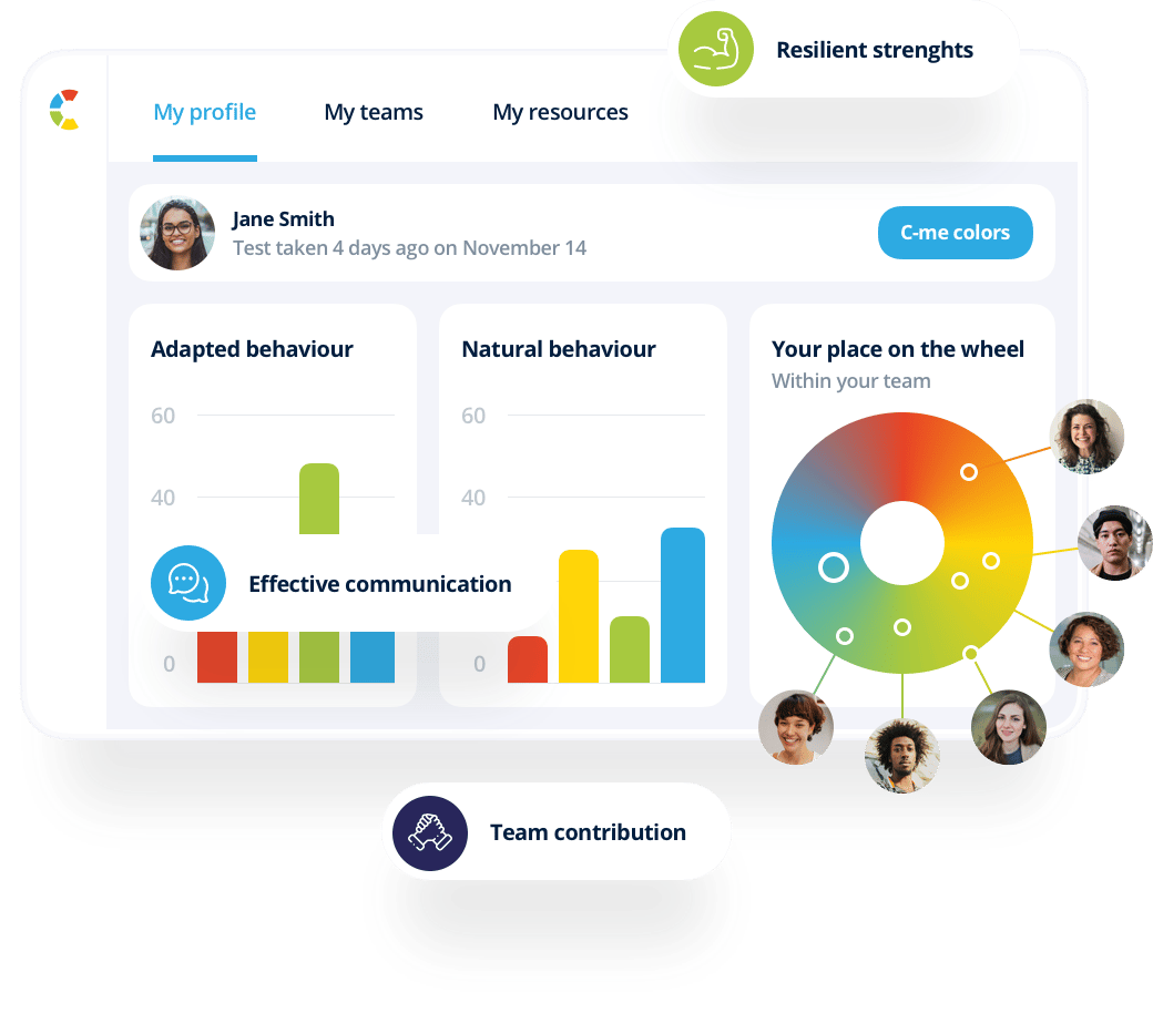 Psychometric colour testing