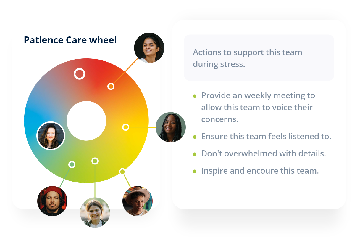 patiencecarewheel